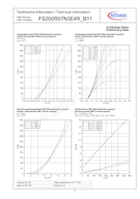 FS200R07N3E4RB11BOSA1 Datasheet Page 5