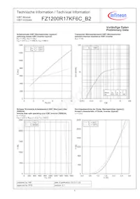 FZ1200R17KF6CB2NOSA1 Datasheet Page 5