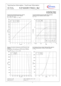 FZ1600R17KE3B2NOSA1 Datasheet Pagina 5