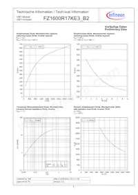 FZ1600R17KE3B2NOSA1 Datasheet Page 6