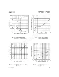 GA200SA60S Datasheet Page 5