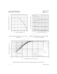 GA400TD25S Datasheet Page 4