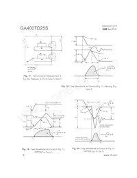 GA400TD25S Datasheet Page 8