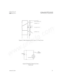 GA400TD25S Datasheet Page 9