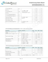 GHIS080A060S1-E1 Datasheet Page 3