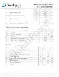 GSID100A120S5C1 Datasheet Page 4