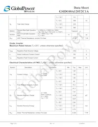 GSID100A120T2C1A Datasheet Page 3