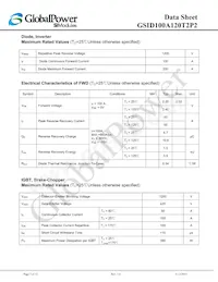 GSID100A120T2P2 Datasheet Page 3