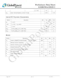 GSID150A120S5C1 Datasheet Page 4