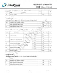 GSID150A120S6A4 Datasheet Page 3
