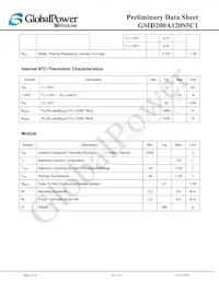 GSID200A120S5C1 Datasheet Page 4
