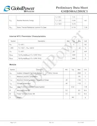 GSID300A120S5C1 Datasheet Page 4