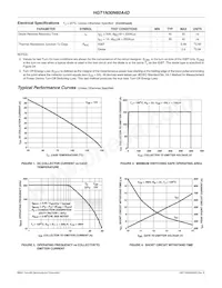 HGT1N30N60A4D Datasheet Page 3