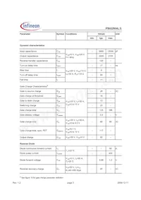 IPB022N04LGATMA1 Datasheet Page 3