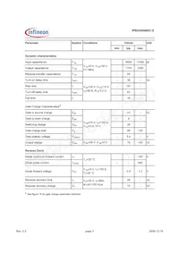 IPB034N06N3GATMA1 Datasheet Pagina 3