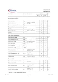 IPB039N04LGATMA1 Datasheet Page 3
