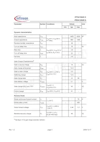 IPB041N04NGATMA1 Datasheet Page 3