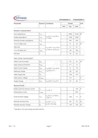 IPB050N06NGATMA1 Datasheet Page 3