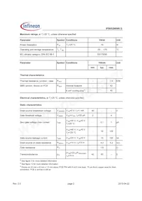 IPB052N04NGATMA1 Datasheet Pagina 2