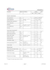 IPB052N04NGATMA1 Datasheet Pagina 3