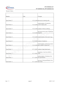 IPB100N06S3-04 Datasheet Page 9
