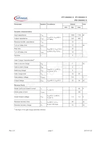 IPB136N08N3 G Datasheet Page 3