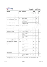 IPB34CN10NGATMA1 Datasheet Pagina 2