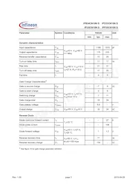 IPB34CN10NGATMA1 Datasheet Pagina 3