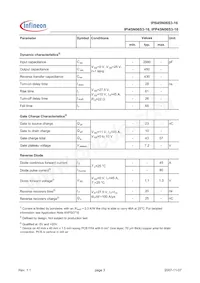 IPB45N06S3-16 Datasheet Page 3