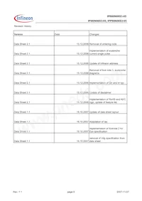IPB80N06S3-05 Datasheet Pagina 9