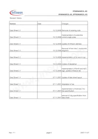 IPB80N06S3L-05 Datasheet Page 9