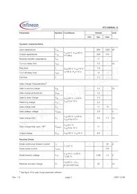 IPD160N04LGBTMA1 Datasheet Page 3