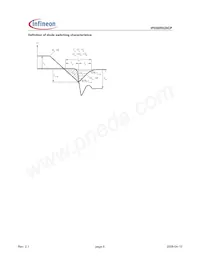 IPD50R520CPBTMA1 Datasheet Page 8