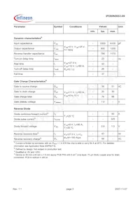 IPD80N06S3-09 Datasheet Page 3