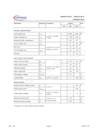 IPI06CN10N G Datasheet Page 3