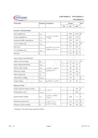 IPI070N06N G Datasheet Page 3