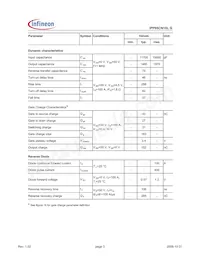 IPP05CN10L G Datasheet Page 3