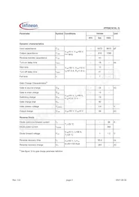 IPP08CN10L G Datasheet Page 3