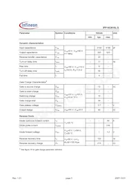 IPP16CN10LGXKSA1 Datasheet Page 3