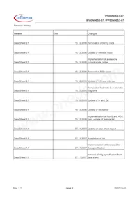 IPP80N06S3-07 Datasheet Page 9