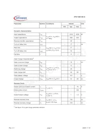 IPS118N10N G Datasheet Page 3