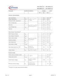 IPS13N03LA G Datasheet Page 3