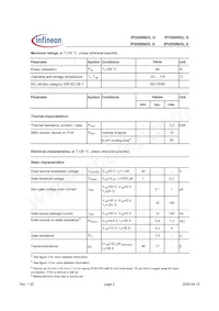IPU050N03L G Datasheet Page 2
