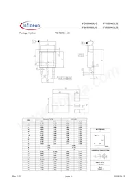 IPU050N03L G Datasheet Pagina 9