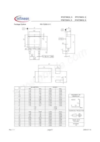 IPU075N03L G Datasheet Page 8