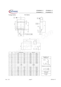 IPU090N03L G Datasheet Page 8