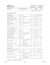 IPU105N03L G Datasheet Pagina 3