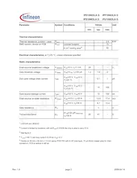 IPU10N03LA G Datasheet Page 2