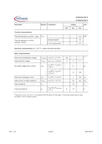 IPU64CN10N G Datasheet Page 2