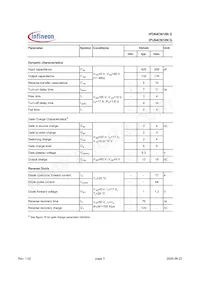 IPU64CN10N G Datasheet Pagina 3